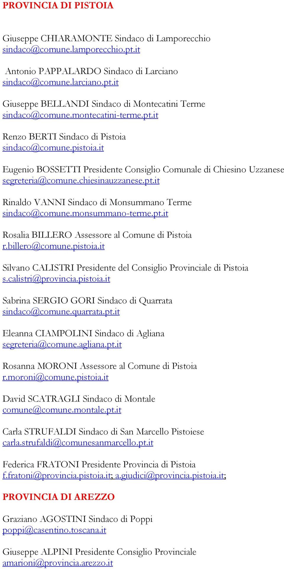 monsummano-terme.pt.it Rosalia BILLERO Assessore al Comune di Pistoia r.billero@comune.pistoia.it Silvano CALISTRI Presidente del Consiglio Provinciale di Pistoia s.calistri@provincia.pistoia.it Sabrina SERGIO GORI Sindaco di Quarrata sindaco@comune.