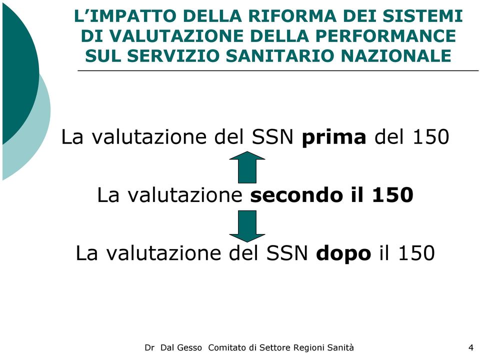 valutazione del SSN dopo il 150 Dr