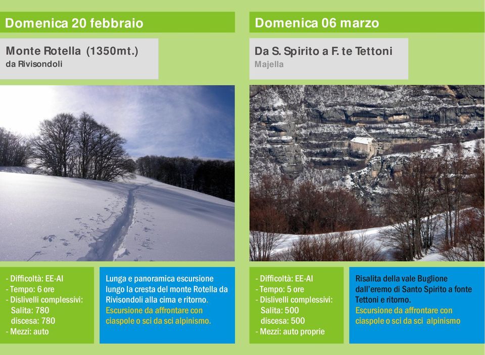 monte Rotella da Rivisondoli alla cima e ritorno. Escursione da affrontare con ciaspole o sci da sci alpinismo.