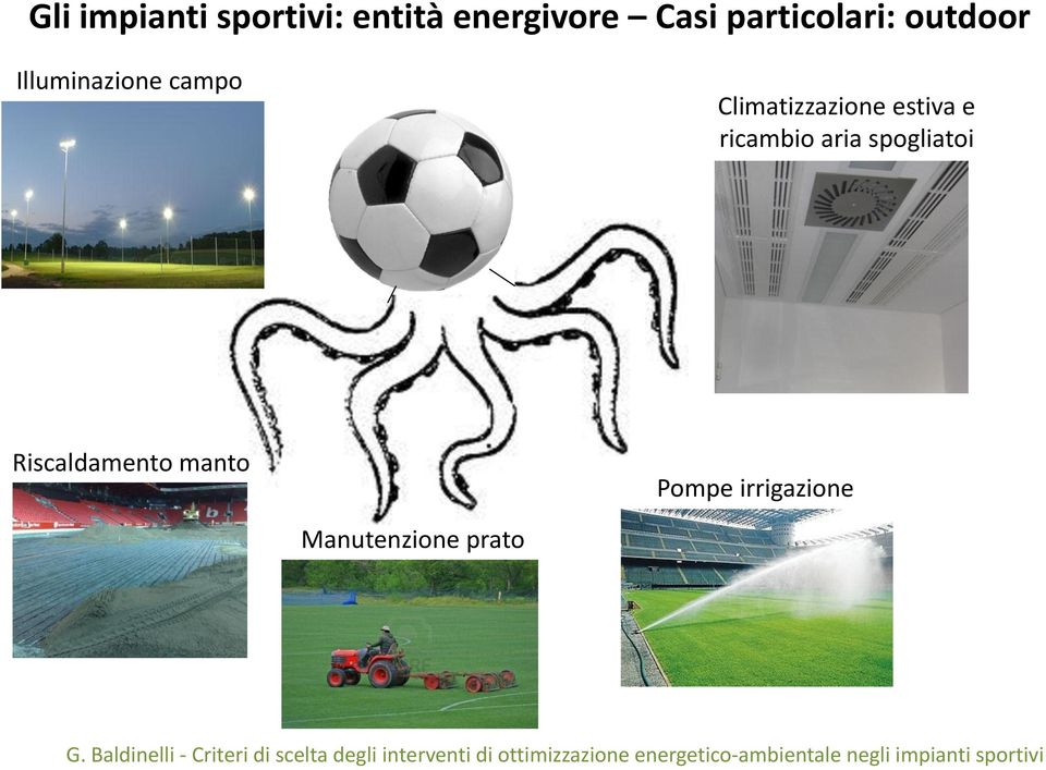 Climatizzazione estiva e ricambio aria