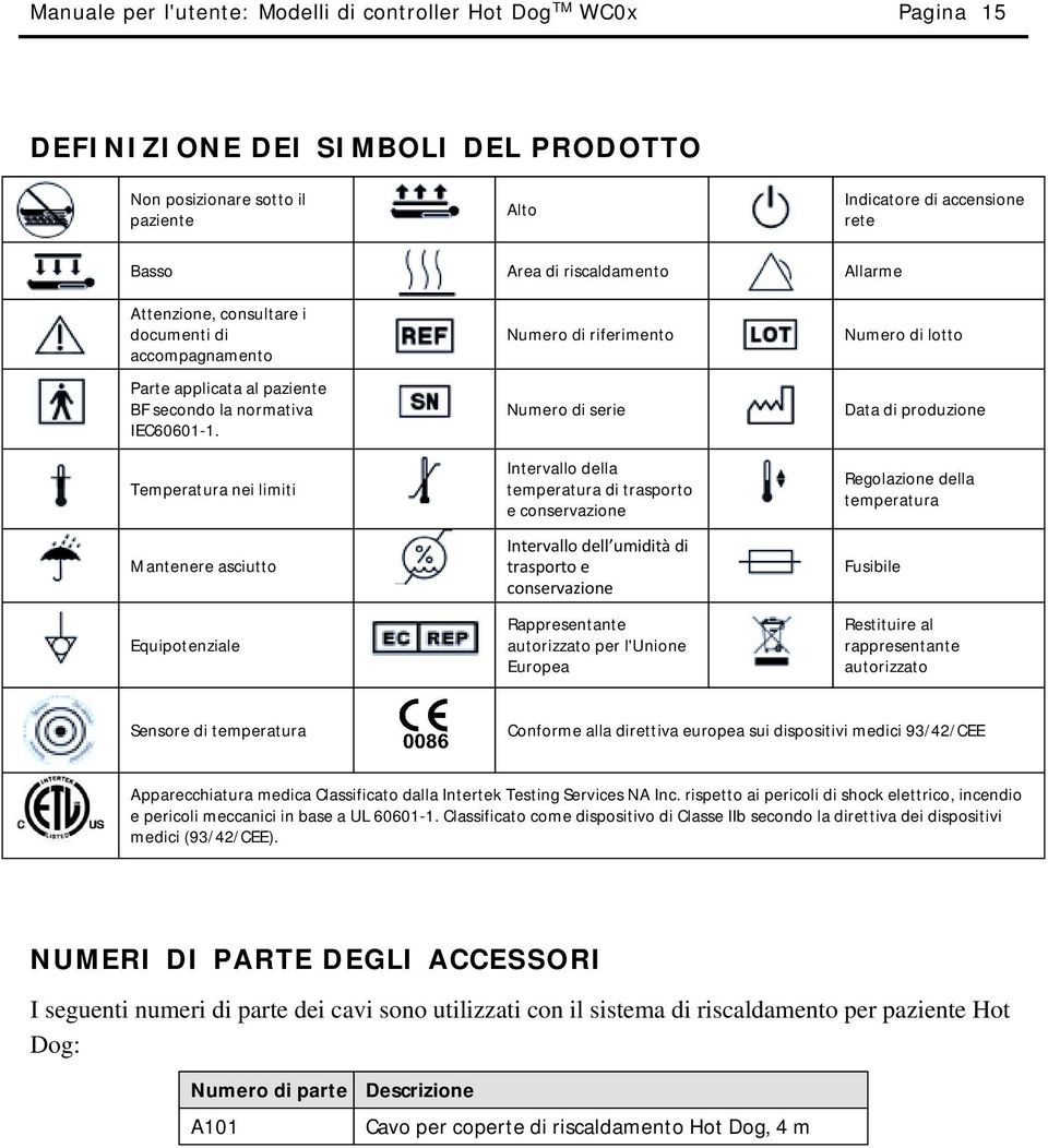 Temperatura nei limiti Mantenere asciutto Equipotenziale Numero di riferimento Numero di serie Intervallo della temperatura di trasporto e conservazione Intervallo dell umidità di trasporto e