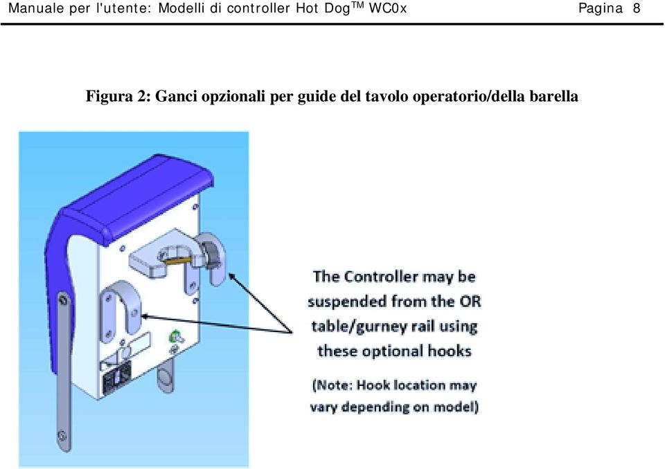 8 Figura 2: Ganci opzionali per