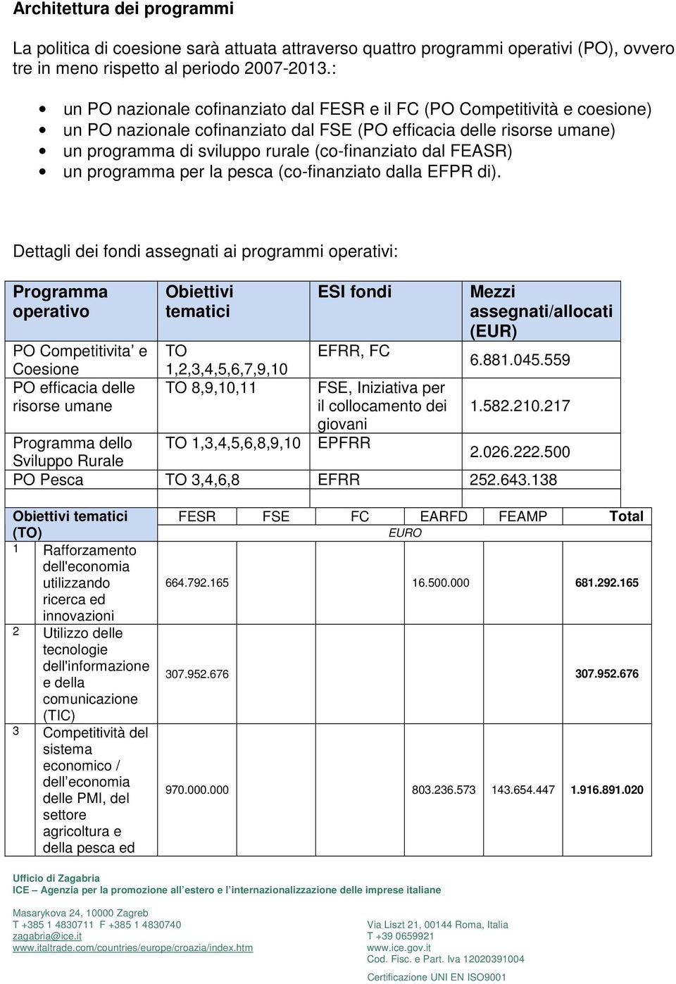 dal FEASR) un programma per la pesca (co-finanziato dalla EFPR di).