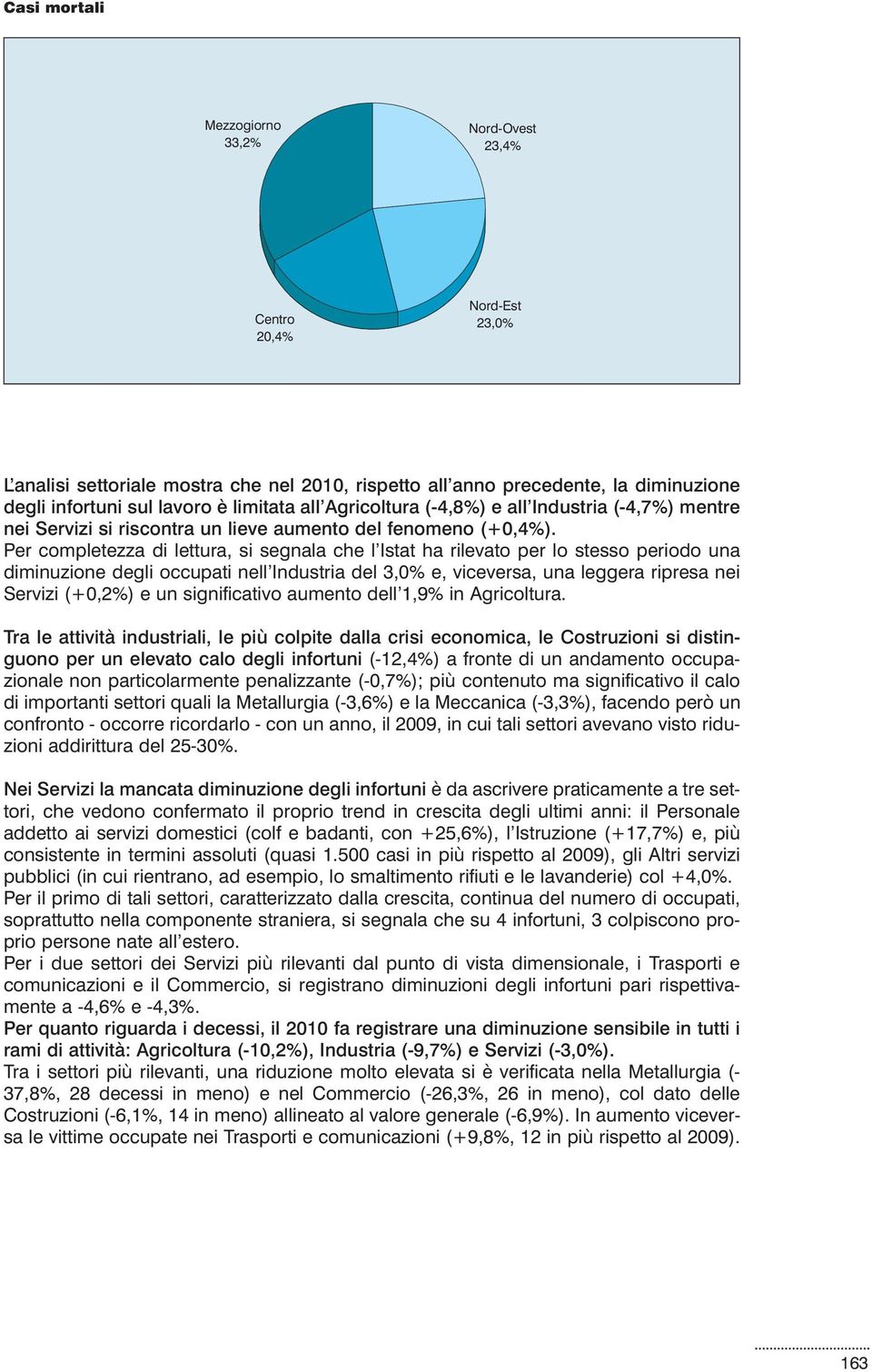 Per completezza di lettura, si segnala che l Istat ha rilevato per lo stesso periodo una diminuzione degli occupati nell Industria del 3,0% e, viceversa, una leggera ripresa nei Servizi (+0,2%) e un