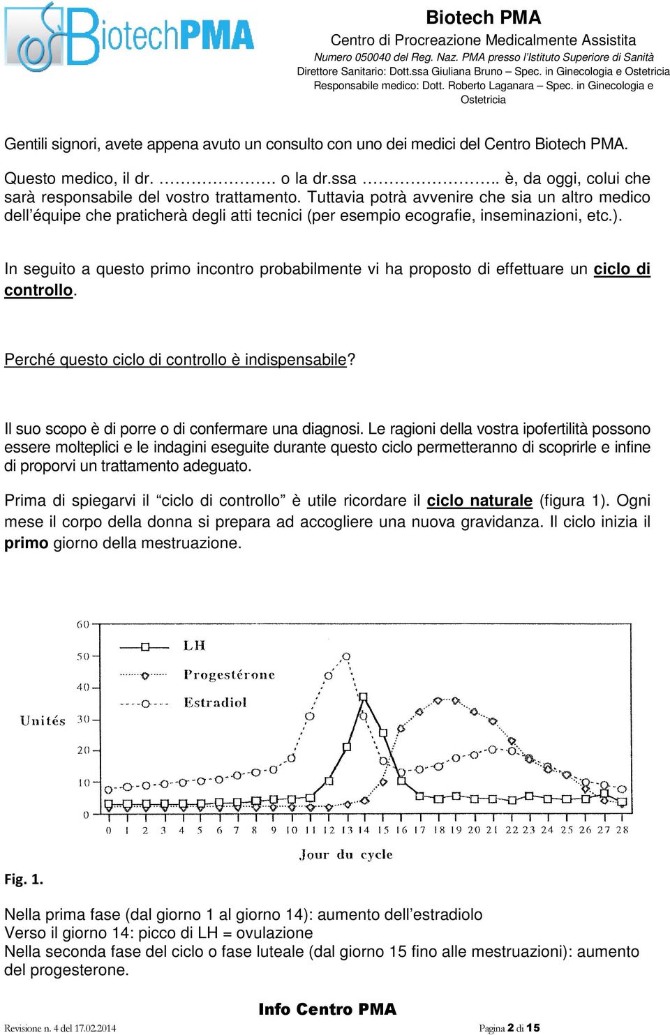 In seguito a questo primo incontro probabilmente vi ha proposto di effettuare un ciclo di controllo. Perché questo ciclo di controllo è indispensabile?