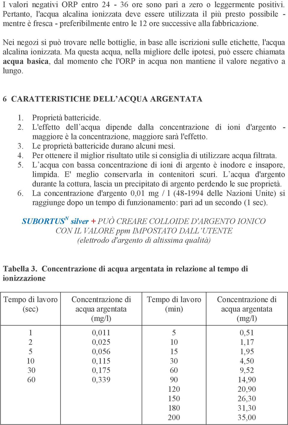 Nei negozi si può trovare nelle bottiglie, in base alle iscrizioni sulle etichette, l'acqua alcalina ionizzata.