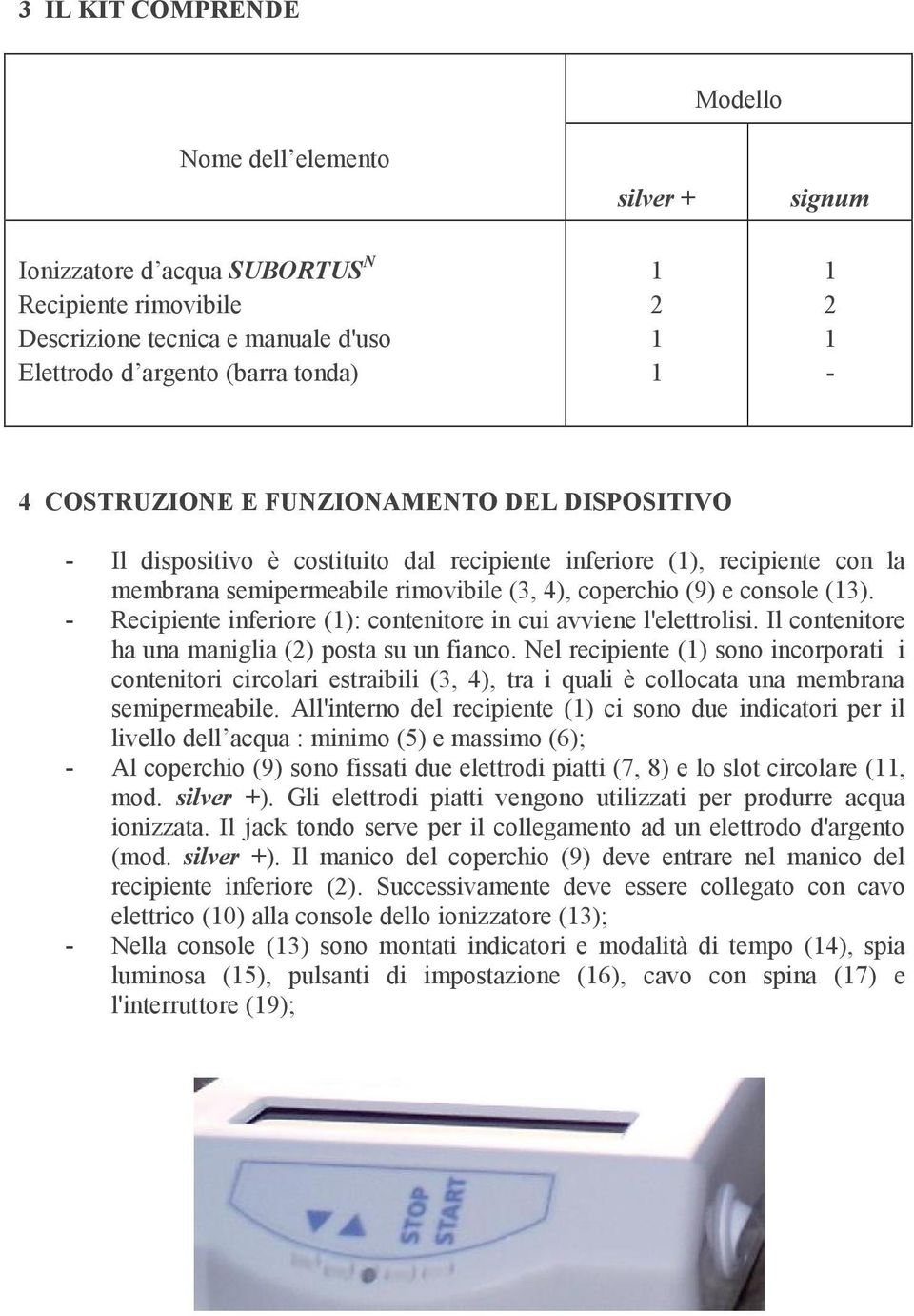 - Recipiente inferiore (1): contenitore in cui avviene l'elettrolisi. Il contenitore ha una maniglia (2) posta su un fianco.