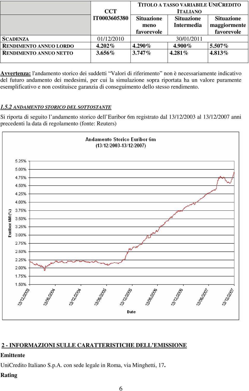 813% Avvertenza: l'andamento storico dei suddetti Valori di riferimento non è necessariamente indicativo del futuro andamento dei medesimi, per cui la simulazione sopra riportata ha un valore