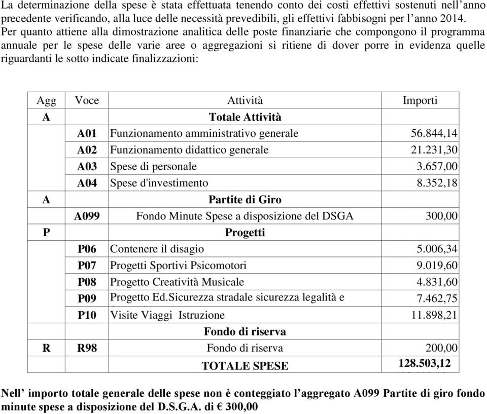 Per quanto attiene alla dimostrazione analitica delle poste finanziarie che compongono il programma annuale per le spese delle varie aree o aggregazioni si ritiene di dover porre in evidenza quelle