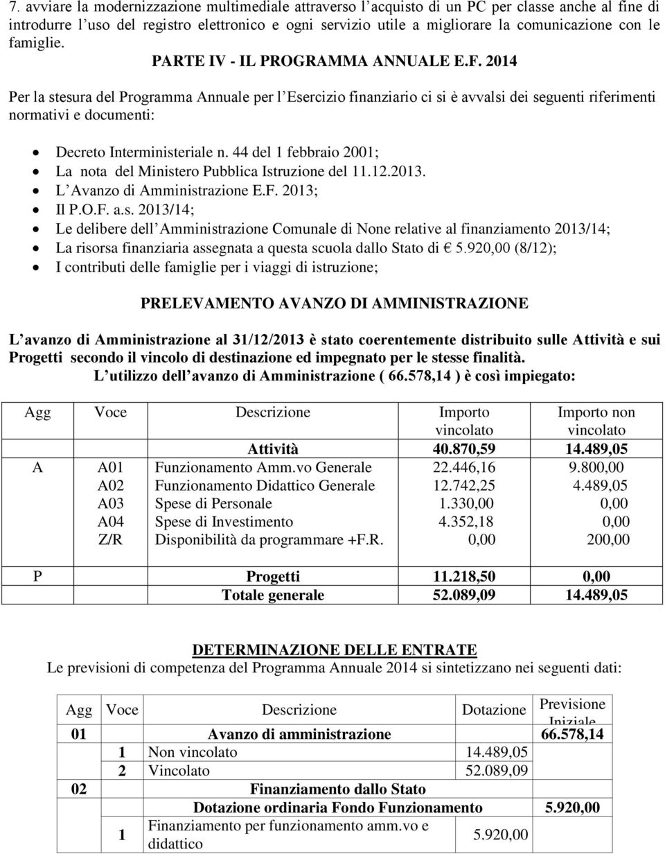 2014 Per la stesura del Programma Annuale per l Esercizio finanziario ci si è avvalsi dei seguenti riferimenti normativi e documenti: Decreto Interministeriale n.