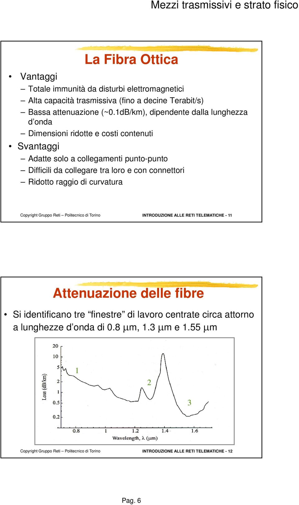 collegare tra loro e con connettori Ridotto raggio di curvatura INTRODUZIONE ALLE RETI TELEMATICHE - 11 Attenuazione delle fibre Si identificano