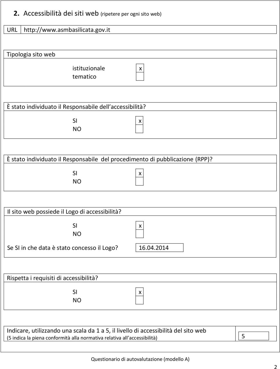 È stat individuat il Respnsabile del prcediment di pubblicazine (RPP)? Il sit web pssiede il Lg di accessibilità?