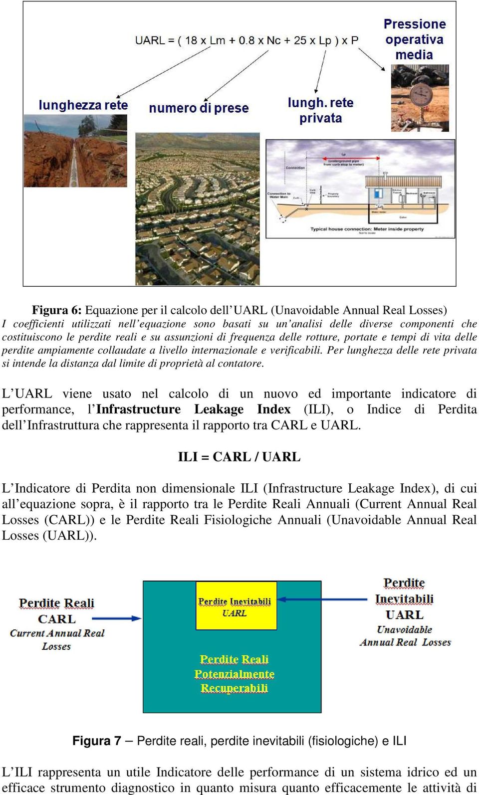 Per lunghezza delle rete privata si intende la distanza dal limite di proprietà al contatore.