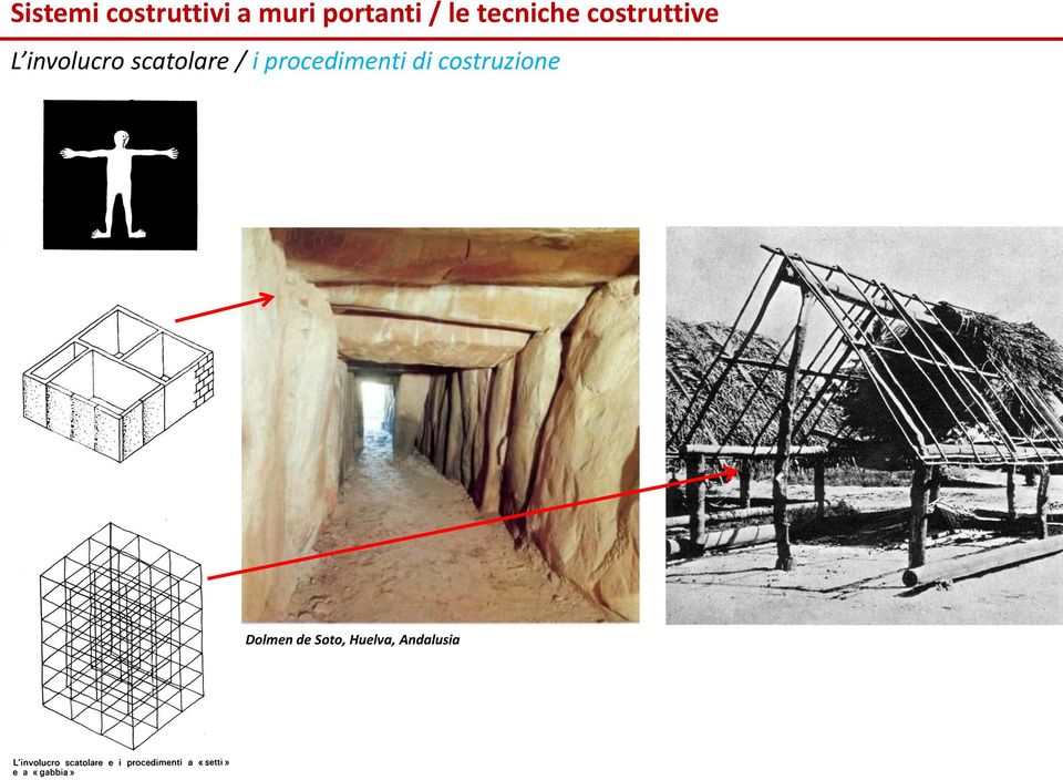 costruzione Dolmen de