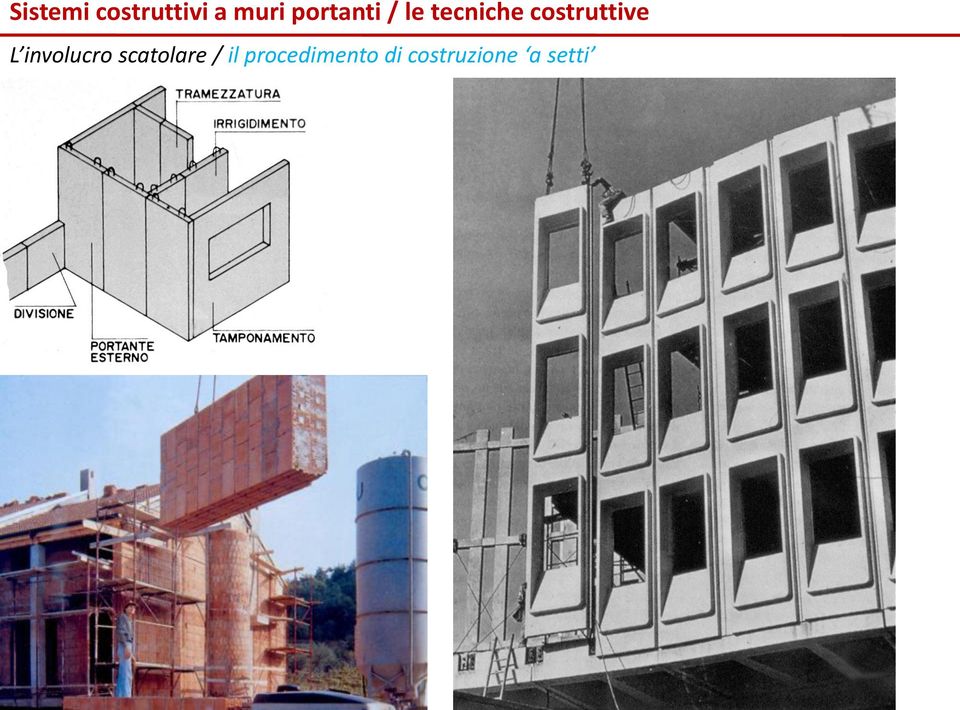 procedimento di