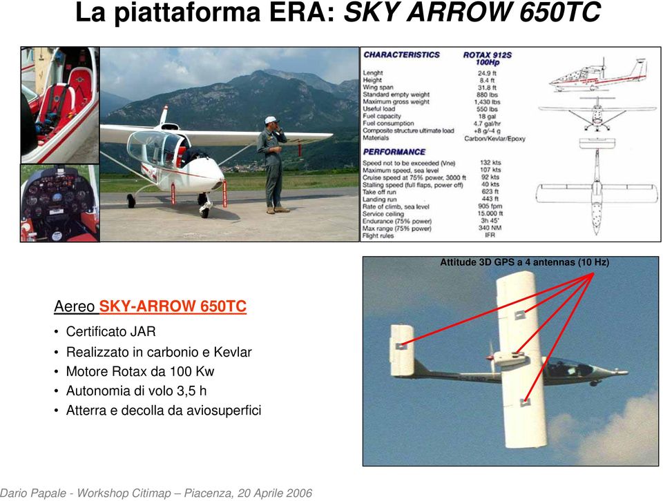 Realizzato in carbonio e Kevlar Motore Rotax da 100 Kw