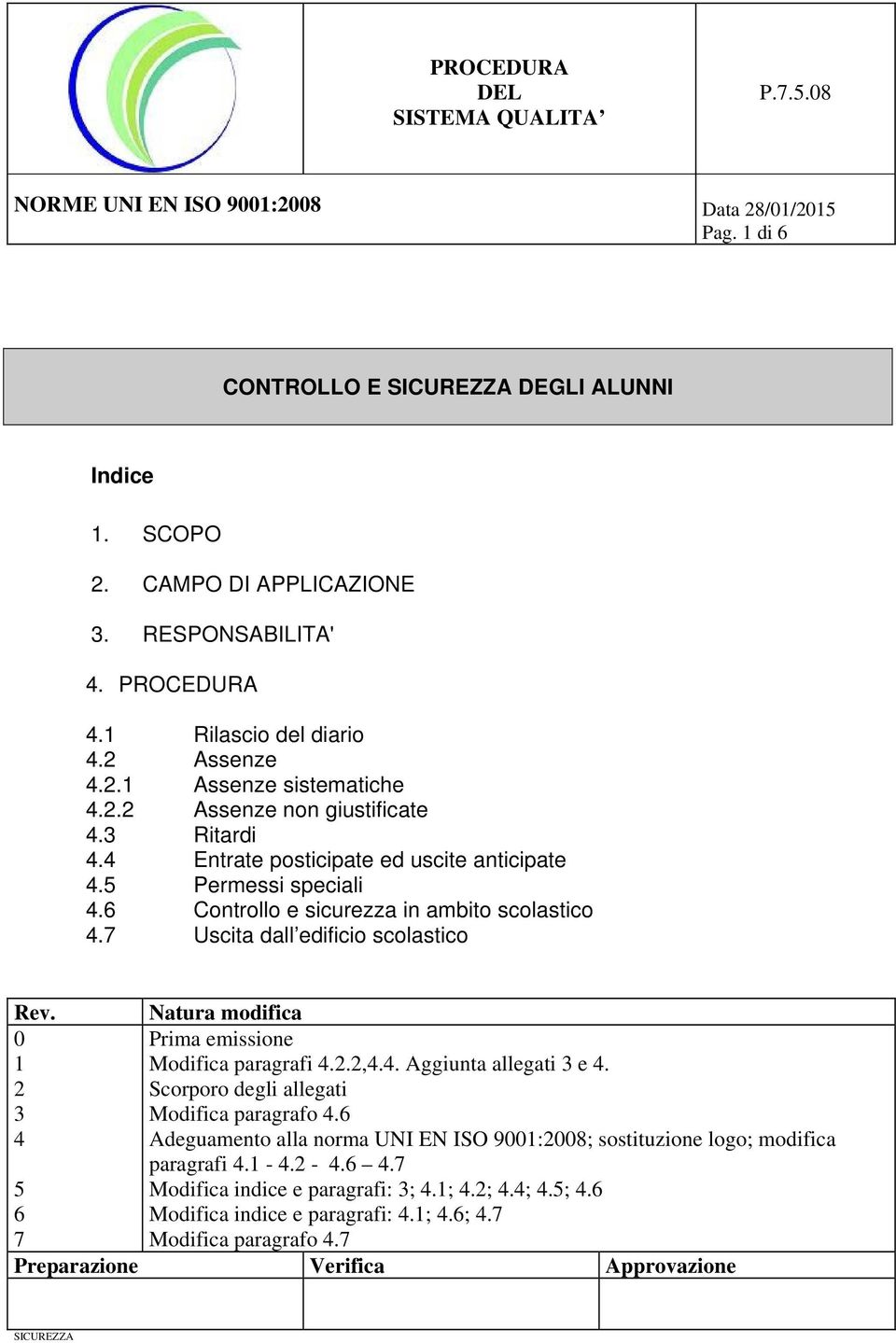 Natura modifica 0 Prima emissione 1 Modifica paragrafi 4.2.2,4.4. Aggiunta allegati 3 e 4. 2 Scorporo degli allegati 3 Modifica paragrafo 4.