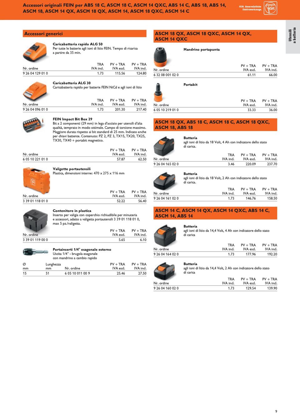 73 115.56 124.80 Caricabatteria ALG 30 Caricabatteria rapido per batterie FEIN NiCd e agli ioni di litio 6 32 08 001 02 0 61.11 66.00 Portabit 9 26 04 096 01 0 1.73 201.30 217.