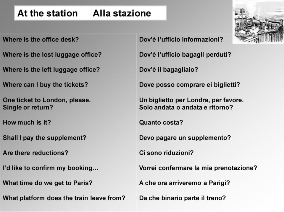 I d like to confirm my booking What time do we get to Paris? What platform does the train leave from? Dov è l ufficio bagagli perduti? Dov è il bagagliaio?