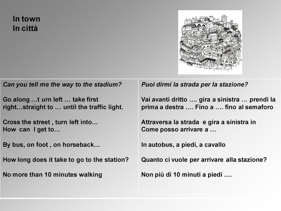 No more than 10 minutes walking Puoi dirmi la strada per la stazione? Vai avanti dritto. gira a sinistra prendi la prima a destra. Fino a.