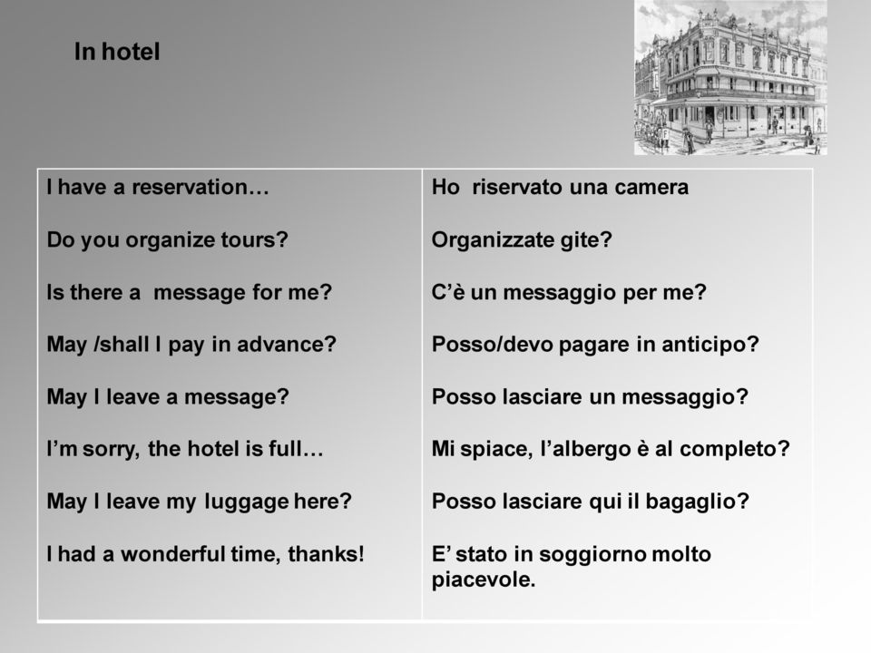 Ho riservato una camera Organizzate gite? C è un messaggio per me? Posso/devo pagare in anticipo?