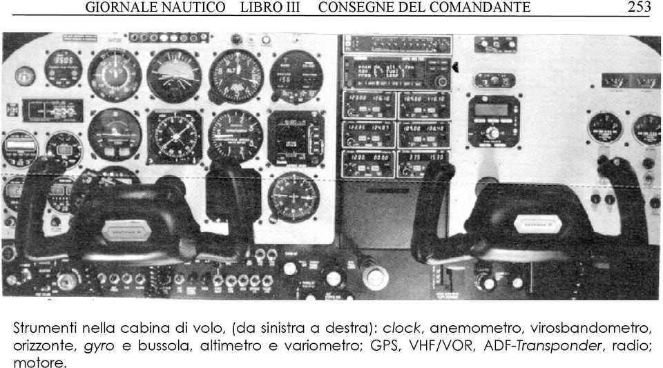 clock, anemometro, virosbandometro, orizzonte, gyro e