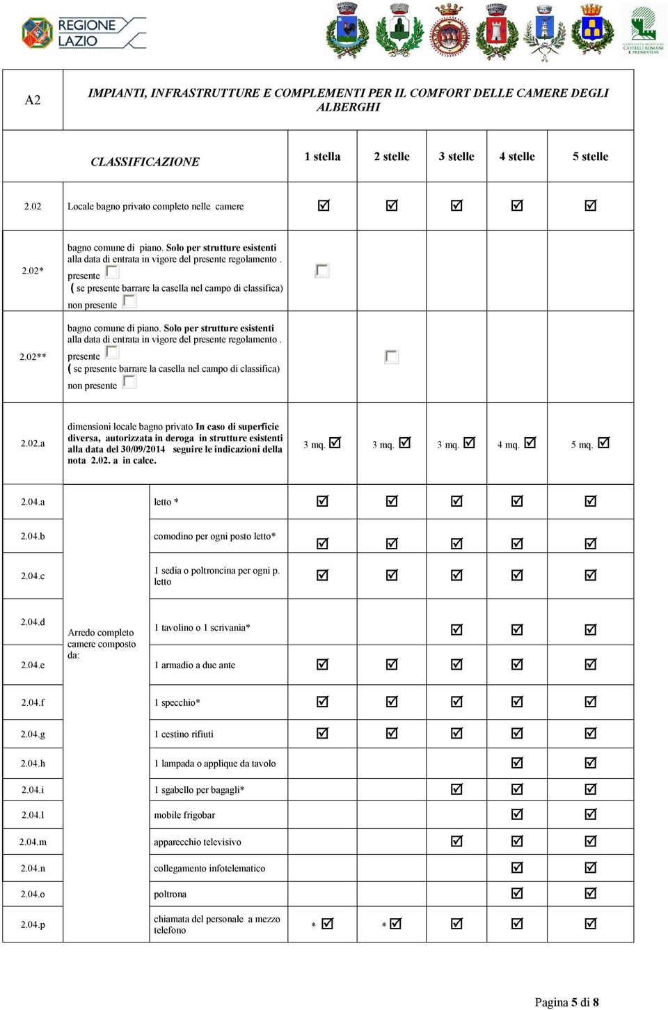 Solo per strutture esistenti alla data di entrata in vigore del regolamento. nel campo di classifica) 2.02.