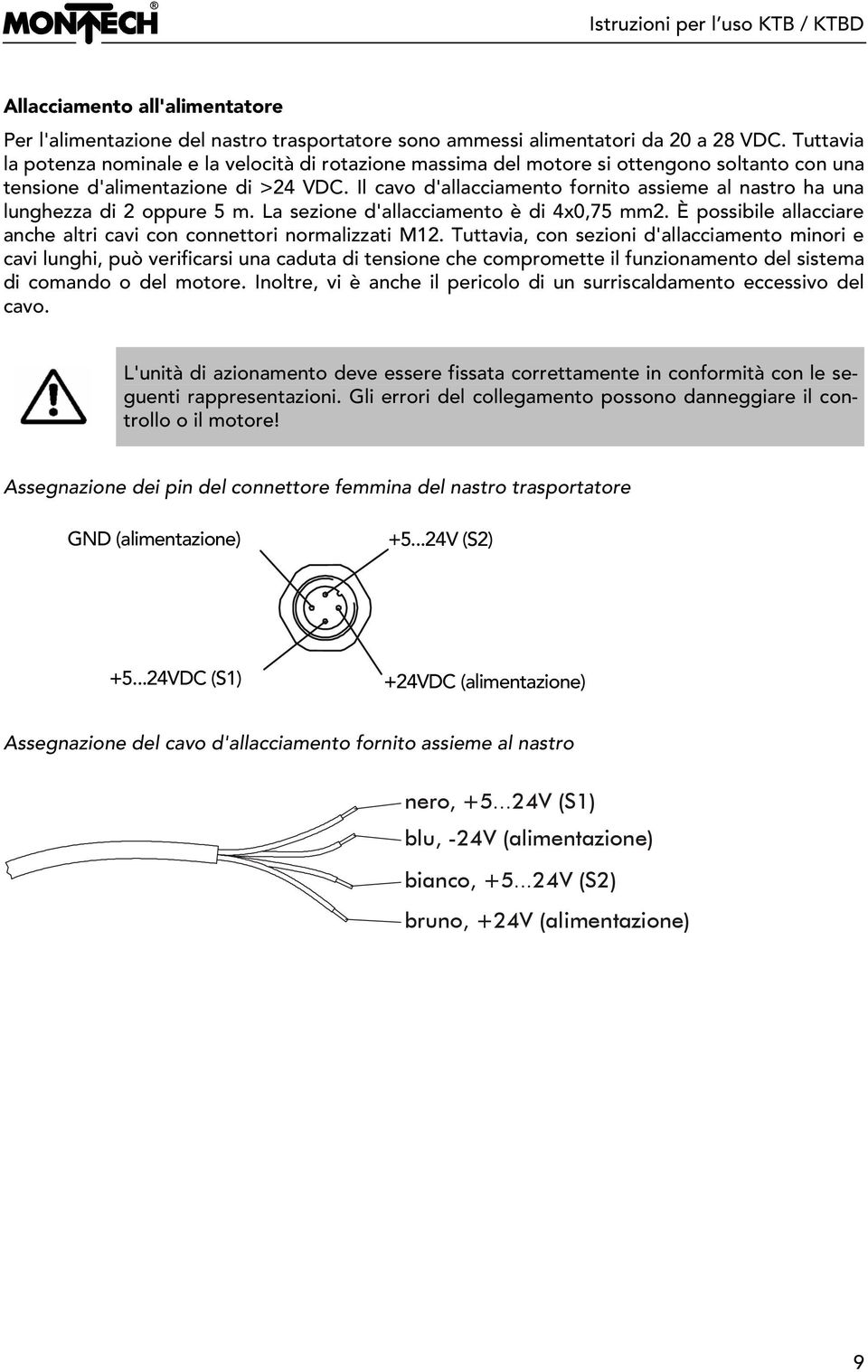 Il cavo d'allacciamento fornito assieme al nastro ha una lunghezza di 2 oppure 5 m. La sezione d'allacciamento è di 4x0,75 mm2. È possibile allacciare anche altri cavi con connettori normalizzati M12.