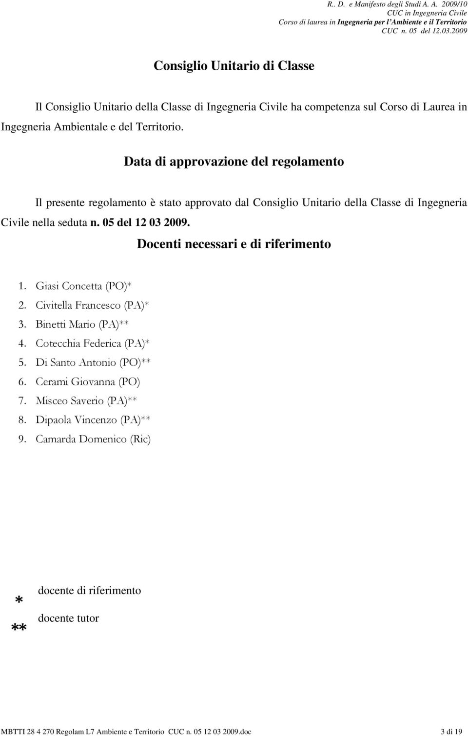 Docenti necessari e di riferimento 1. Giasi Concetta (PO)* 2. Civitella Francesco (PA)* 3. Binetti Mario (PA)** 4. Cotecchia Federica (PA)* 5. Di Santo Antonio (PO)**.