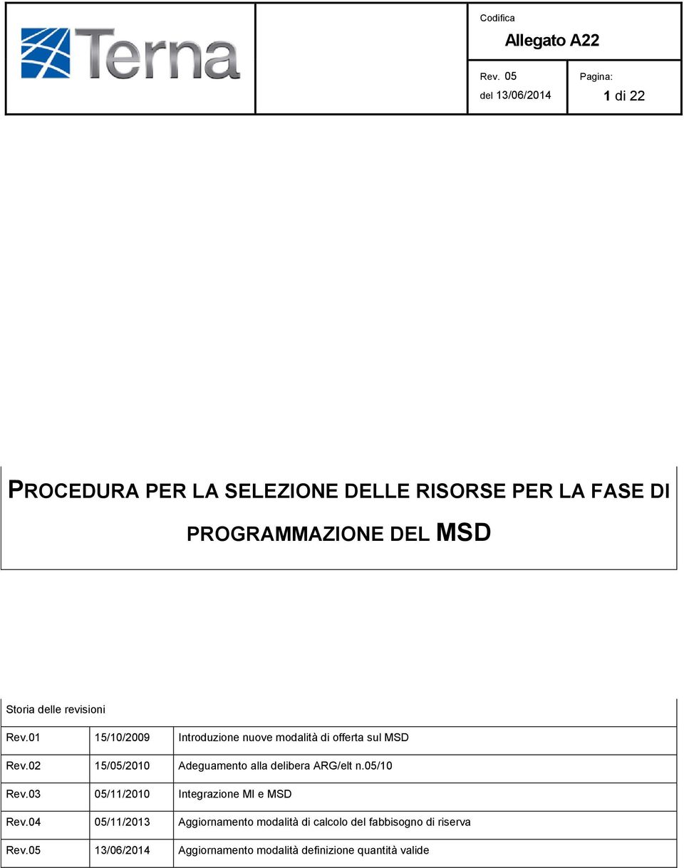 02 15/05/2010 Adeguamento alla delibera ARG/elt n.05/10 Rev.03 05/11/2010 Integrazione MI e Rev.