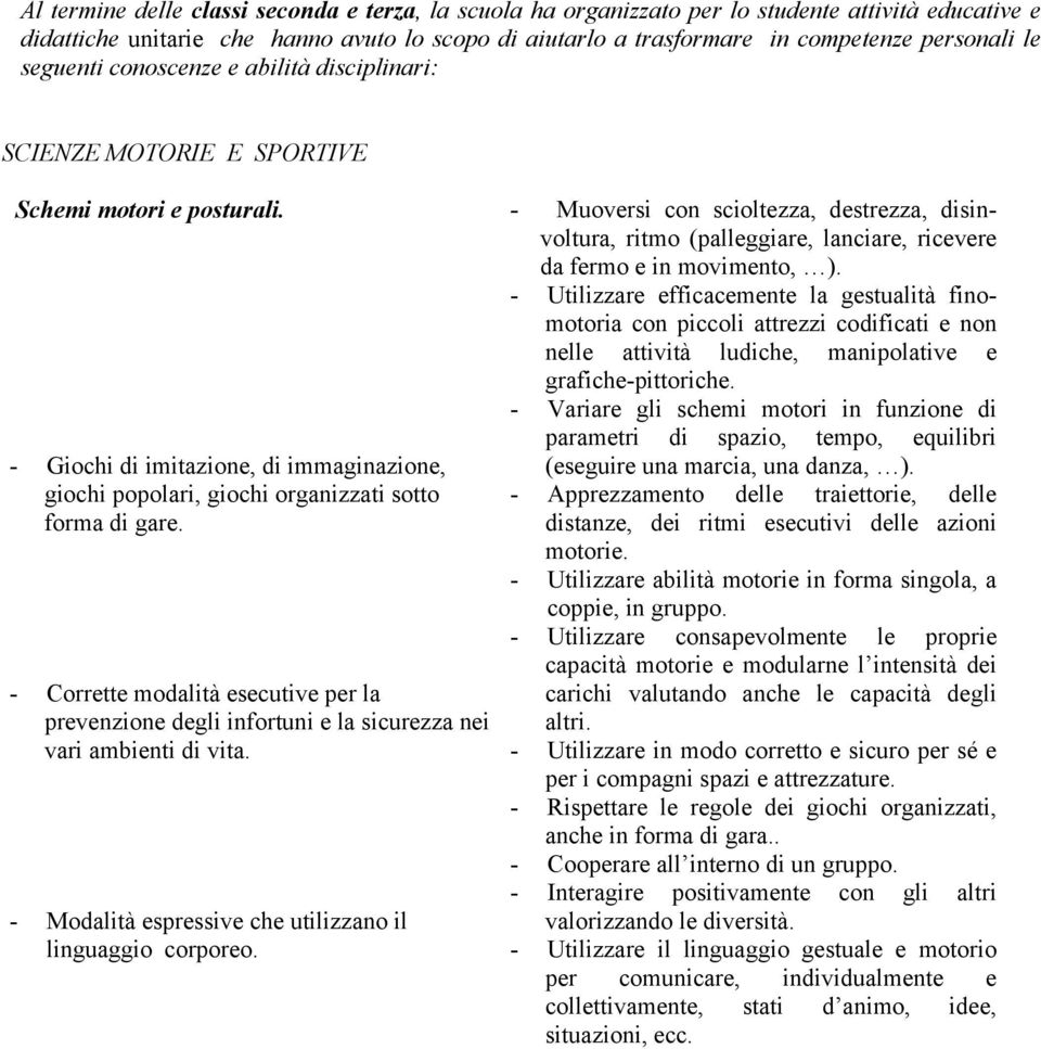 - Corrette modalità esecutive per la prevenzione degli infortuni e la sicurezza nei vari ambienti di vita. - Modalità espressive che utilizzano il linguaggio corporeo.