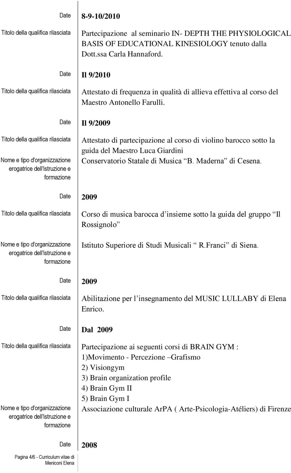 Date Il 9/2009 Attestato di partecipazione al corso di violino barocco sotto la guida del Maestro Luca Giardini Conservatorio Statale di Musica B. Maderna di Cesena.