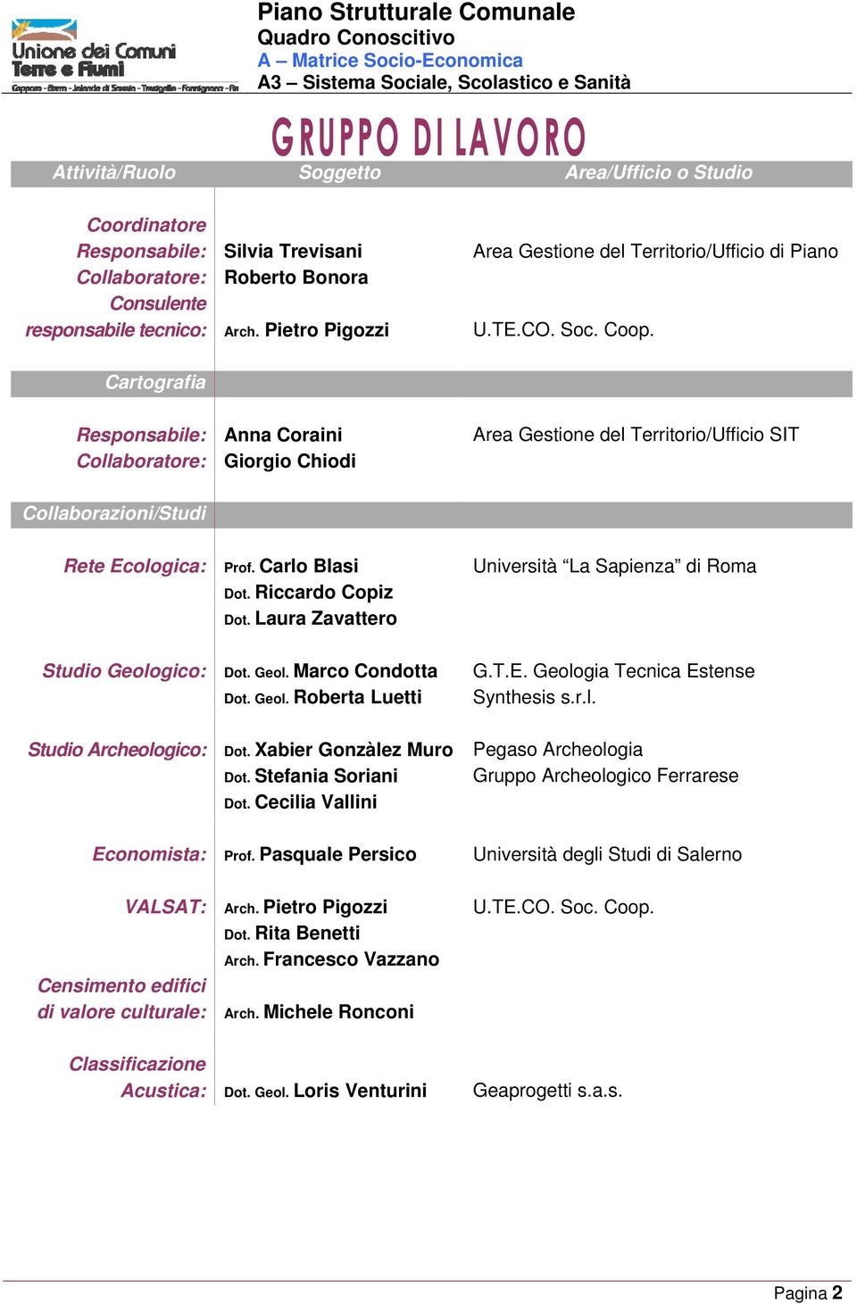 Cartografia Responsabile: Anna Coraini Collaboratore: Giorgio Chiodi Area Gestione del Territorio/Ufficio SIT Collaborazioni/Studi Rete Ecologica: Prof. Carlo Blasi Dot. Riccardo Copiz Dot.