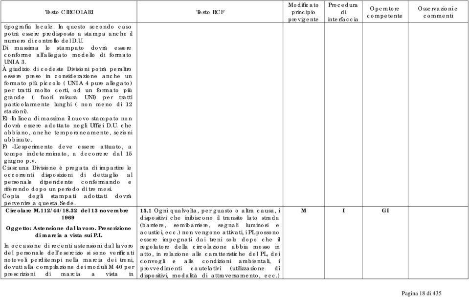 tratti particolarmente lunghi ( non meno 12 stazioni). E) -In linea massima il nuovo stampato non dovrà essere adottato negli Uffici D.U. che abbiano, anche temporaneamente, sezioni abbinate.