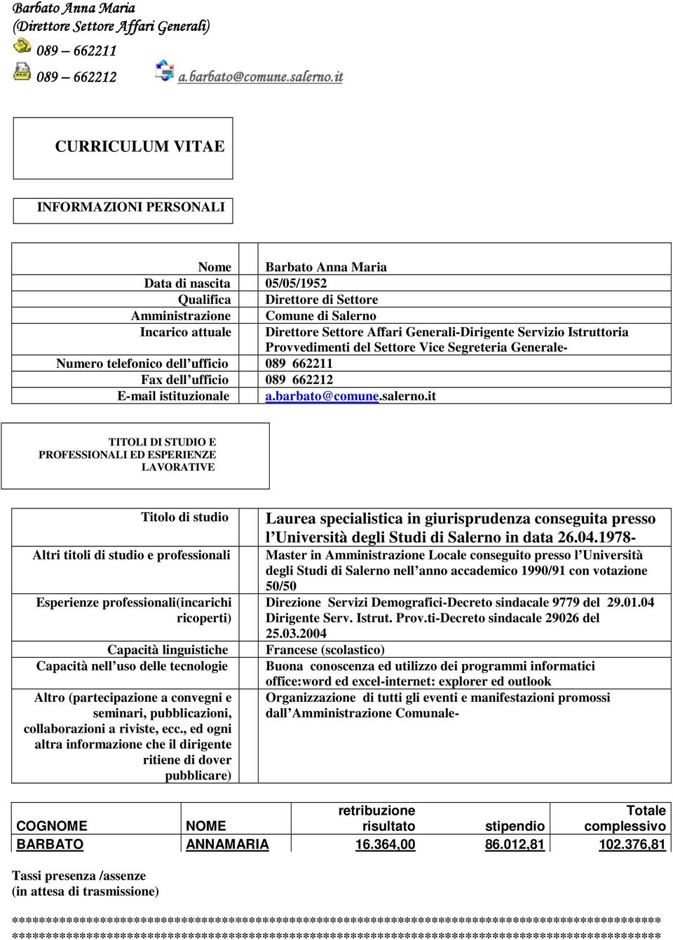 Affari Generali-Dirigente Servizio Istruttoria Provvedimenti del Settore Vice Segreteria Generale- Numero telefonico dell ufficio 089 662211 Fax dell ufficio 089 662212 E-mail istituzionale a.