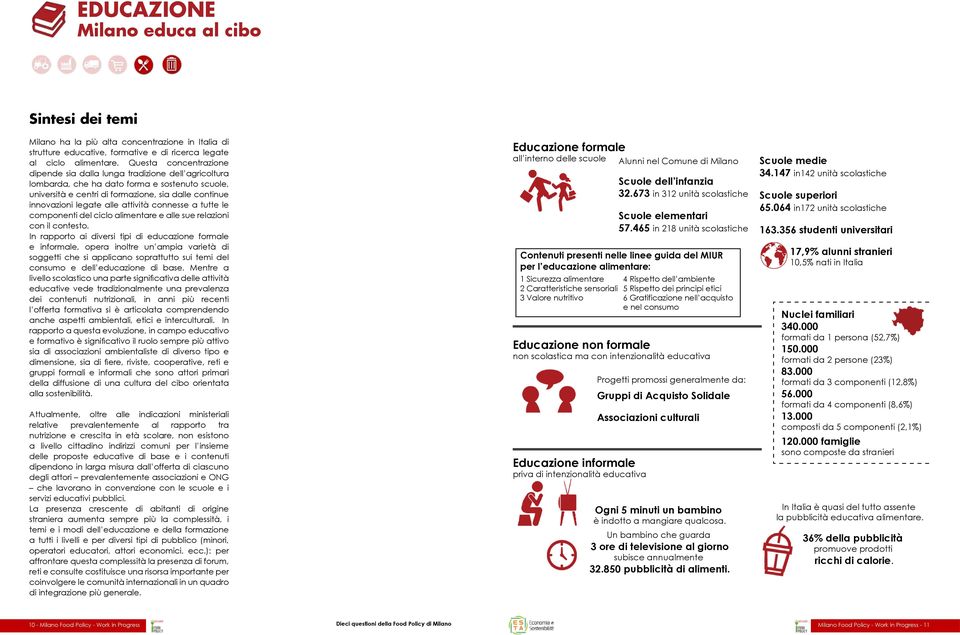 attività connesse a tutte le componenti del ciclo alimentare e alle sue relazioni con il contesto.