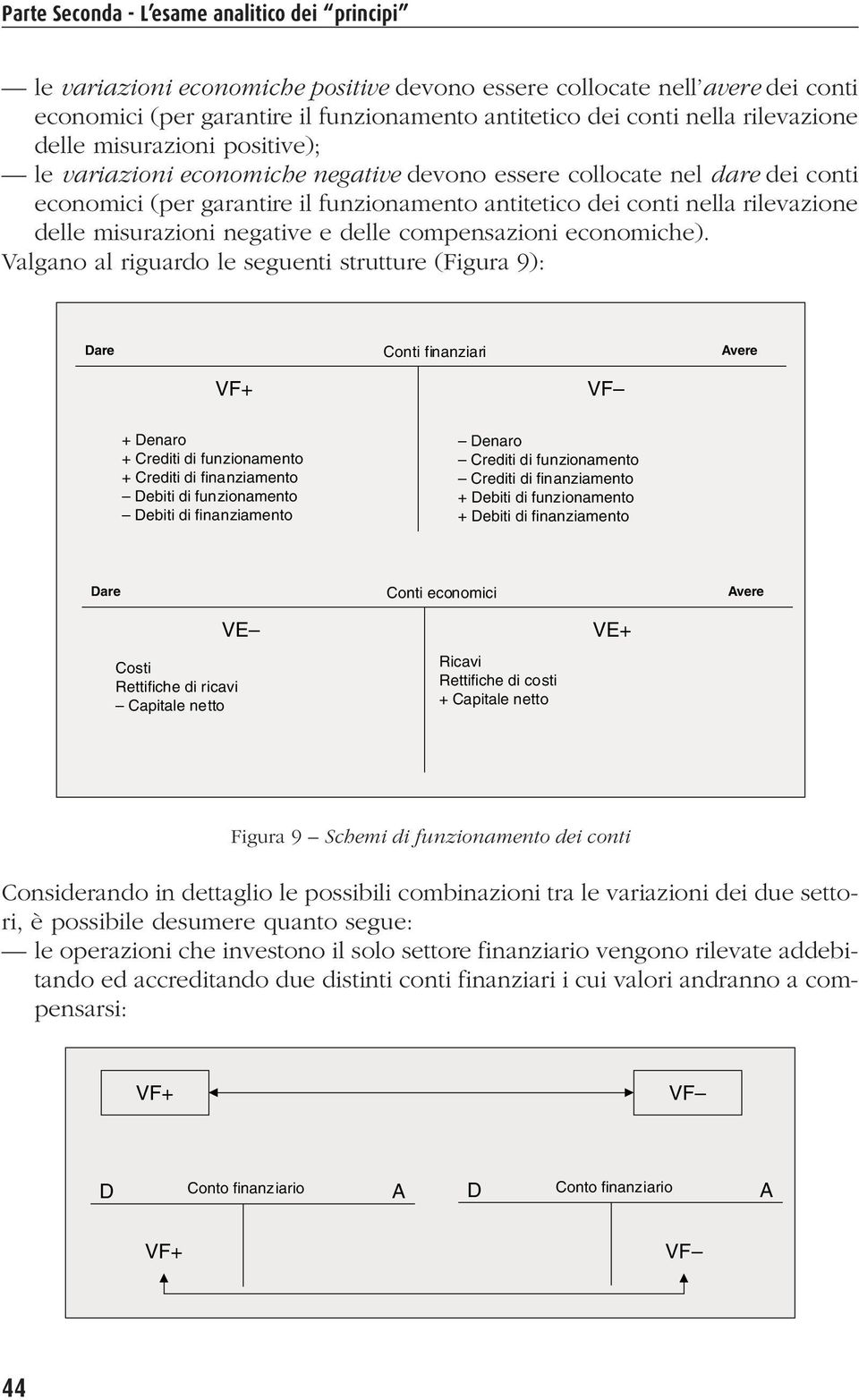 delle misurazioni negative e delle compensazioni economiche).