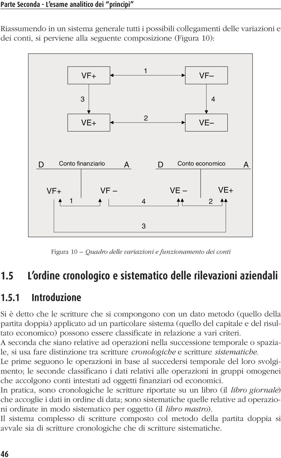 5 L ordine cronologico e sistematico delle rilevazioni aziendali 1.5.1 Introduzione Si è detto che le scritture che si compongono con un dato metodo (quello della partita doppia) applicato ad un