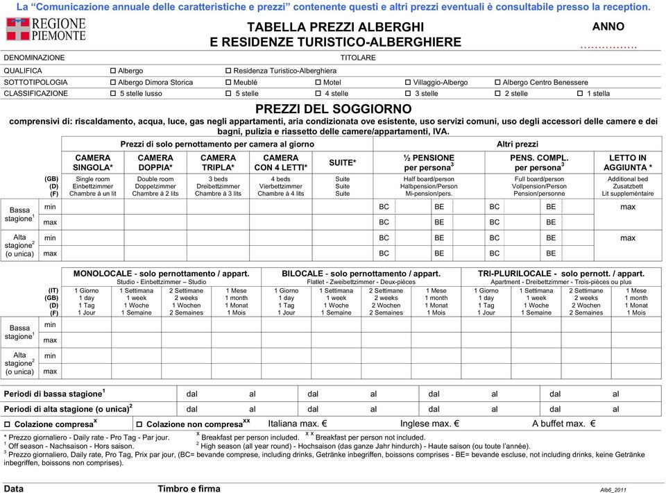 comuni, uso degli accessori delle camere e dei bagni, pulizia e riassetto delle camere/appartamenti, IVA.