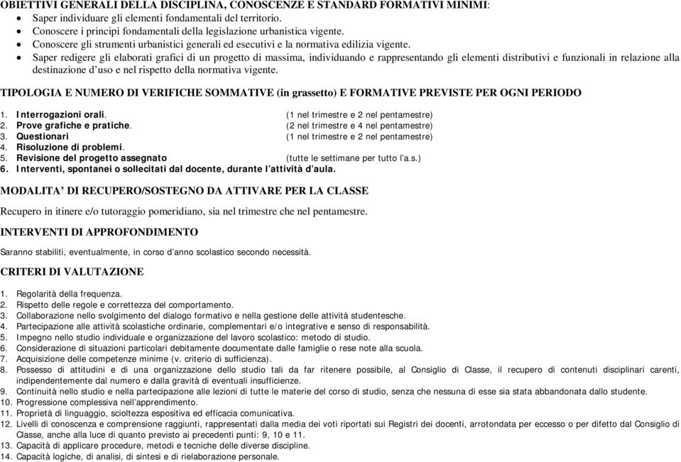 Saper redigere gli elaborati grafici di un progetto di massima, individuando e rappresentando gli elementi distributivi e funzionali in relazione alla destinazione d uso e nel rispetto della