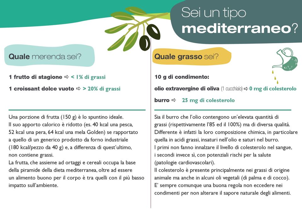 porzione di frutta (150 g) è lo spuntino ideale. Il suo apporto calorico è ridotto (es.