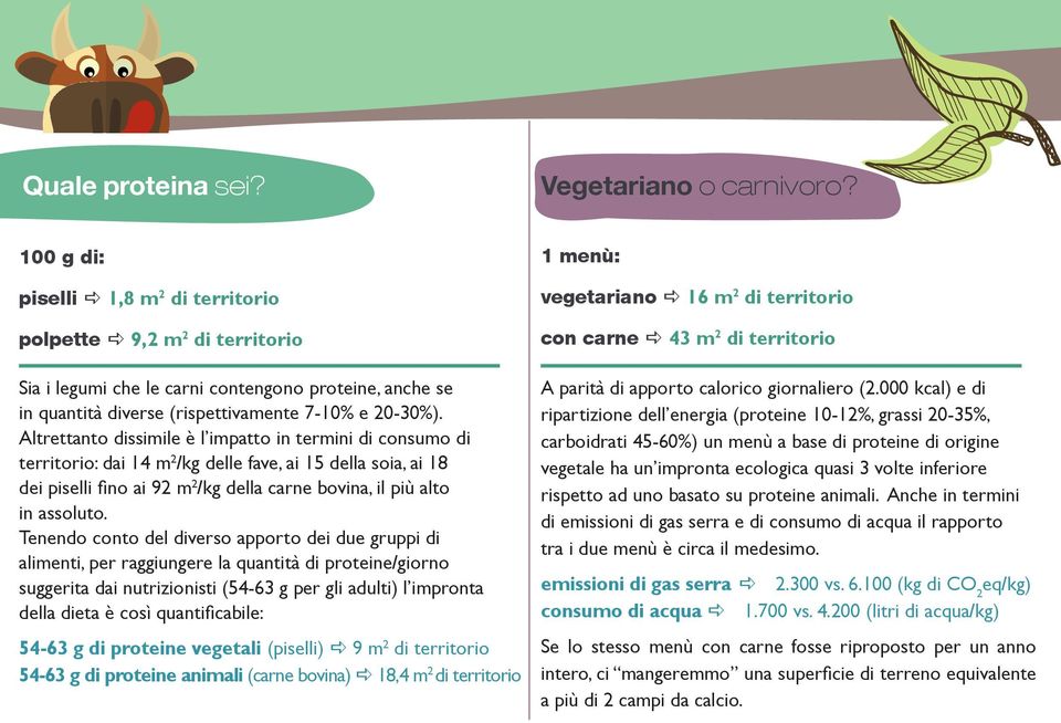 Altrettanto dissimile è l impatto in termini di consumo di territorio: dai 14 m 2 /kg delle fave, ai 15 della soia, ai 18 dei piselli fino ai 92 m 2 /kg della carne bovina, il più alto in assoluto.