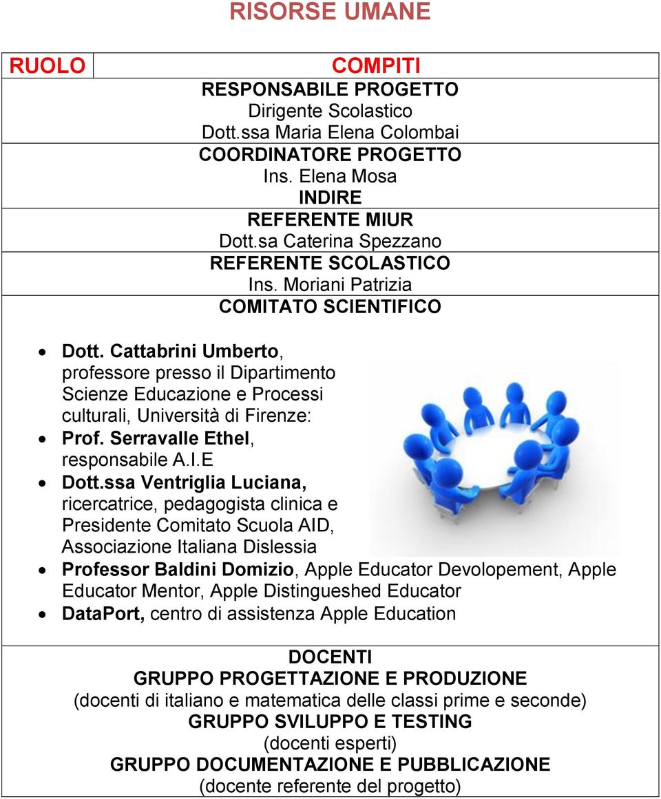 Cattabrini Umberto, professore presso il Dipartimento Scienze Educazione e Processi culturali, Università di Firenze: Prof. Serravalle Ethel, responsabile A.I.E Dott.