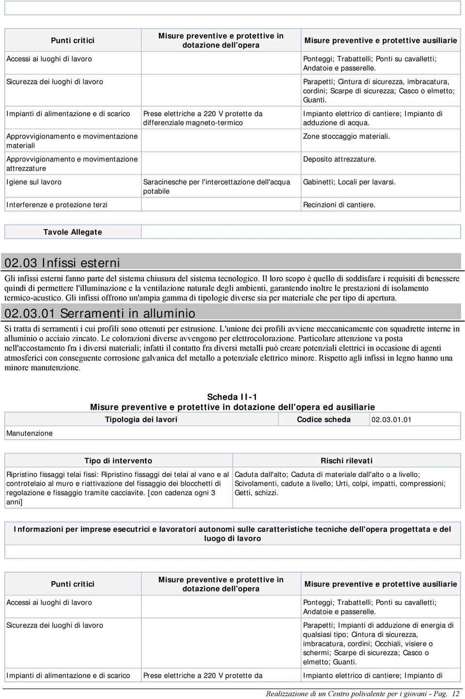 03 Infissi esterni Gli infissi esterni fanno parte del sistema chiusura del sistema tecnologico.