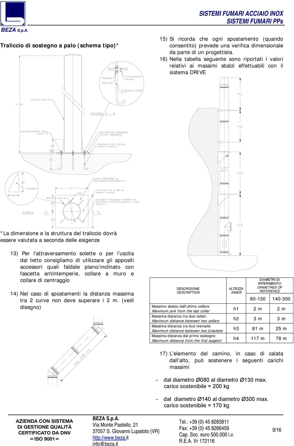 esigenze 13) Per l attraversamento solette o per l uscita dal tetto consigliamo di utilizzare gli appositi accessori quali faldale piano/inclinato con fascetta antintemperie, collare a muro e collare