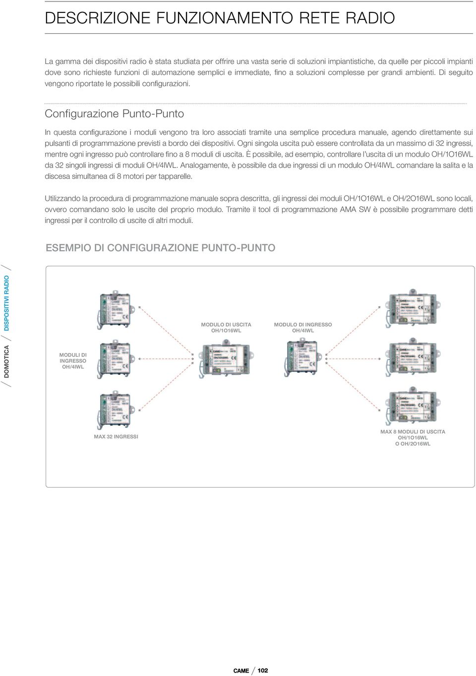 Configurazione Punto-Punto In questa configurazione i moduli vengono tra loro associati tramite una semplice procedura manuale, agendo direttamente sui pulsanti di programmazione previsti a bordo dei