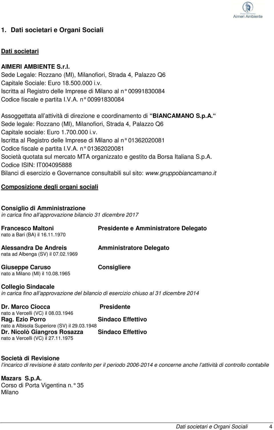 700.000 i.v. Iscritta al Registro delle Imprese di Milano al n 01362020081 Codice fiscale e partita I.V.A. n 01362020081 Società quotata sul mercato MTA organizzato e gestito da Borsa Italiana S.p.A. Codice ISIN: IT004095888 Bilanci di esercizio e Governance consultabili sul sito: www.