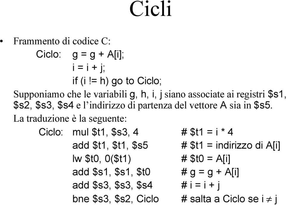 indirizzo di partenza del vettore A sia in $s5.