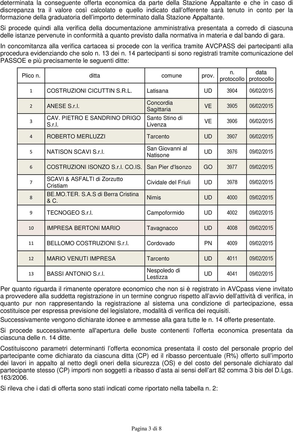 Si procede quindi alla verifica della documentazione amministrativa presentata a corredo di ciascuna delle istanze pervenute in conformità a quanto previsto dalla normativa in materia e dal bando di