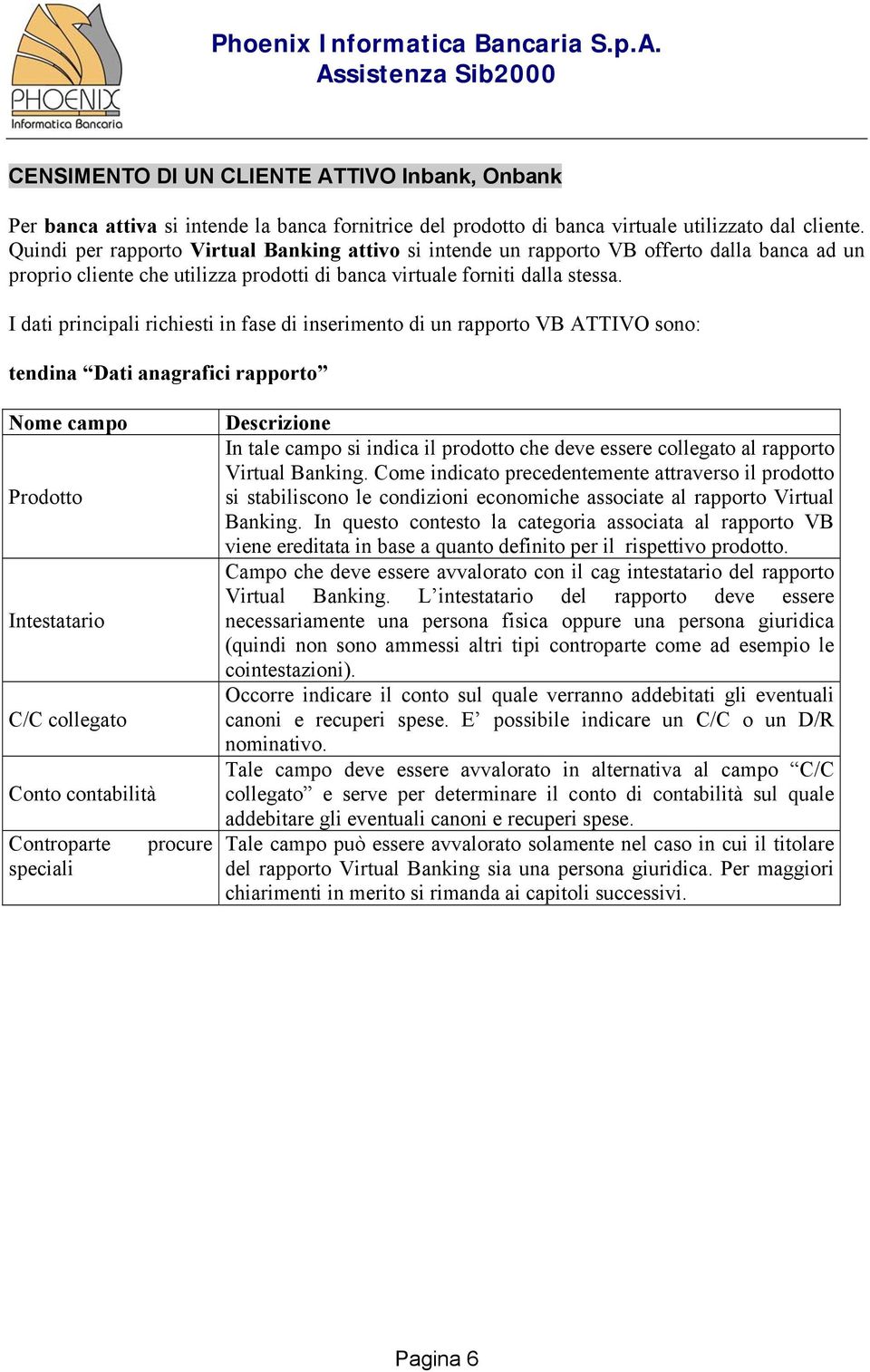 I dati principali richiesti in fase di inserimento di un rapporto VB ATTIVO sono: tendina Dati anagrafici rapporto Nome campo Prodotto Intestatario C/C collegato Conto contabilità Controparte procure